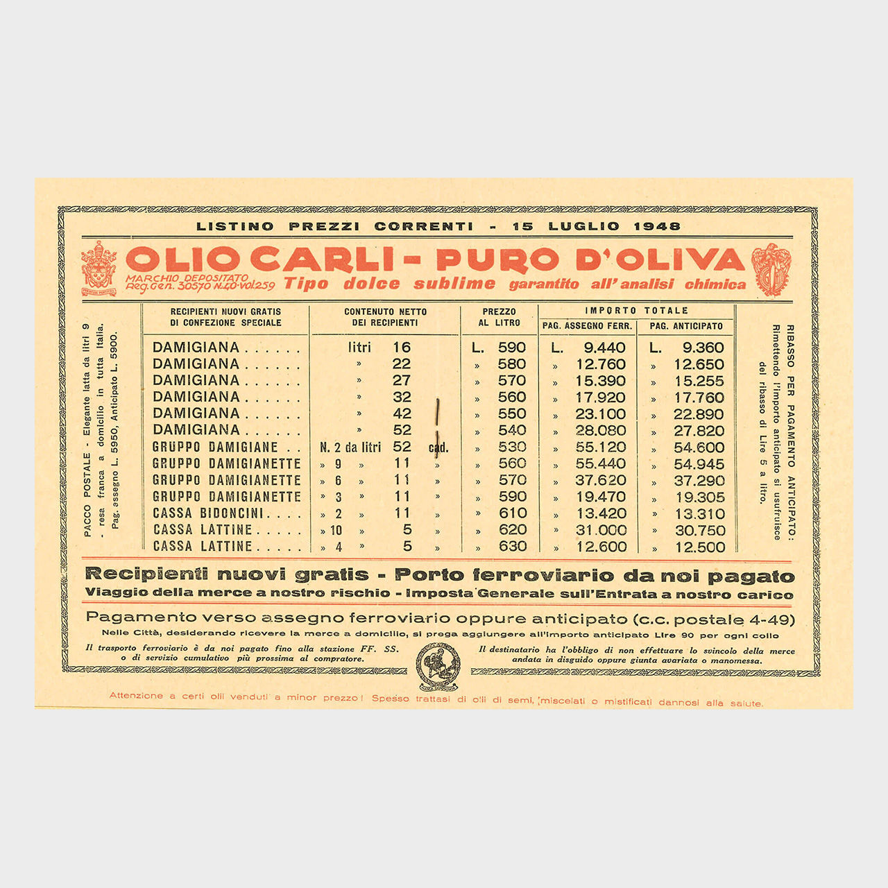 Listino prezzi Olio Carli