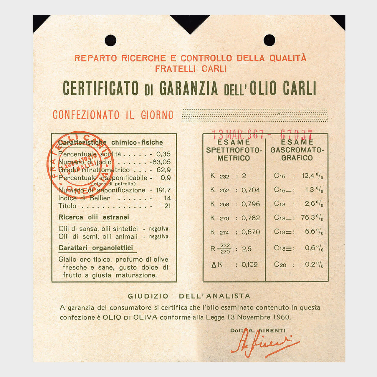 Il primo Certificato di Garanzia dell'Olio Carli