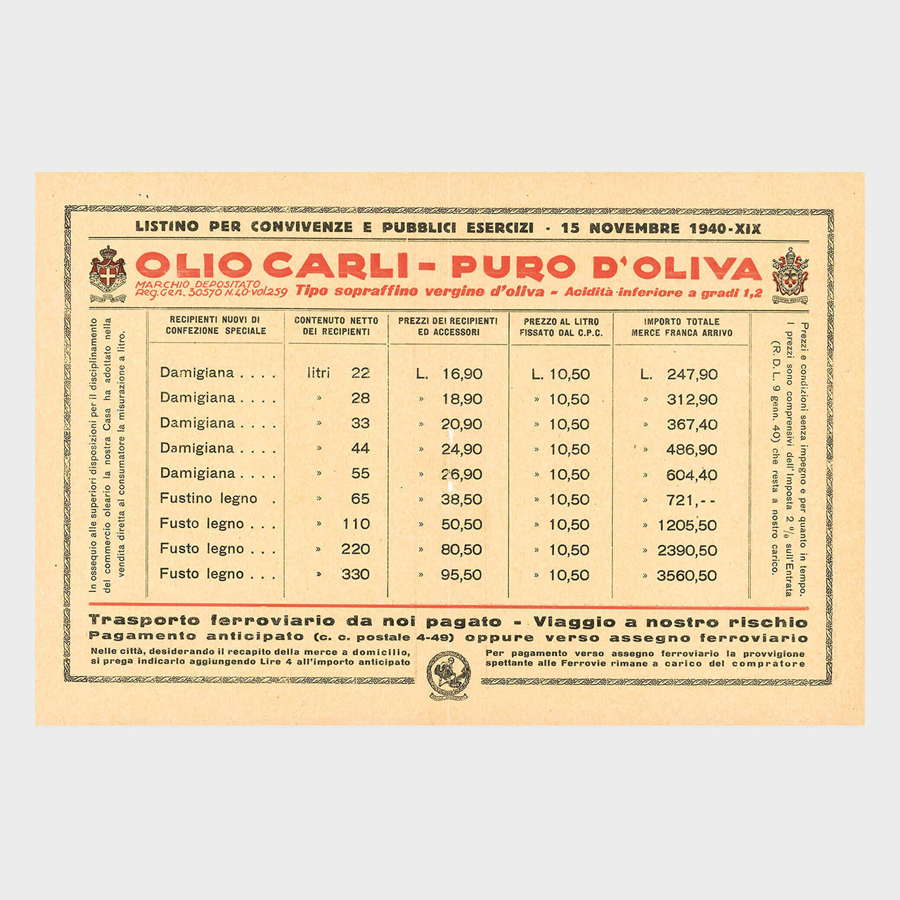 Listino Olio Carli