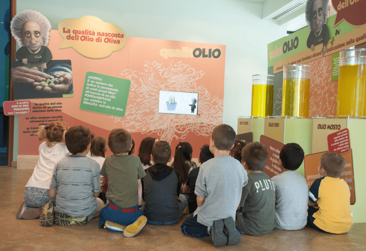 gli esterni del museo